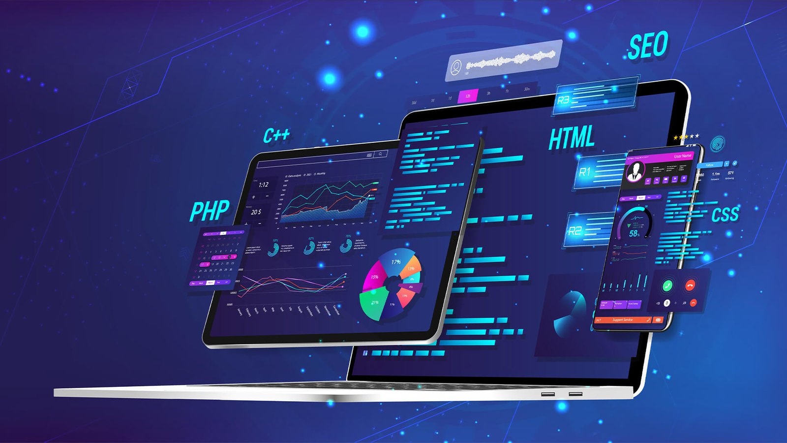 Embedded Systems Training